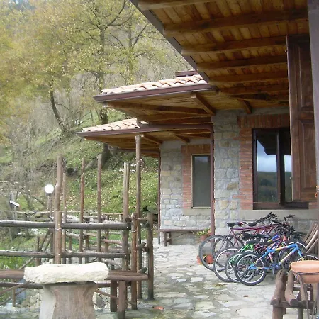 Farm stay Agriturismo Il Capitano *